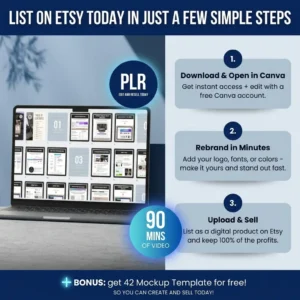 Canva Masterclass with PLR Resell Rights — Editable Video Course and eBook for Beginners, Resellers, and Etsy Sellers
