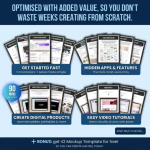 Canva Masterclass with PLR Resell Rights — Editable Video Course and eBook for Beginners, Resellers, and Etsy Sellers