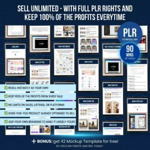 Canva Masterclass with PLR Resell Rights — Editable Video Course and eBook for Beginners, Resellers, and Etsy Sellers