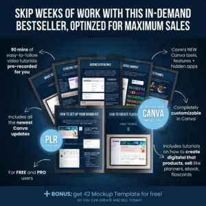 Canva Masterclass with PLR Resell Rights — Editable Video Course and eBook for Beginners, Resellers, and Etsy Sellers