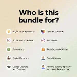 36 Fitness Courses Collection with PLR & MRR Rights – Resell Ready Workout and Wellness Programs