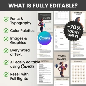 DFY Health & Fitness Bundle: PLR Ebooks, Planners, Guides (Ready to Resell)