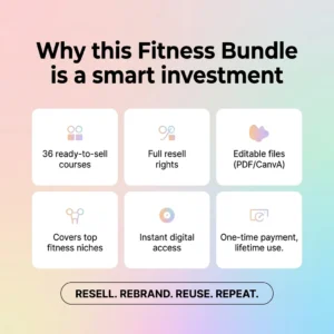 36 Fitness Courses Collection with PLR & MRR Rights – Resell Ready Workout and Wellness Programs