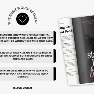 Print-On-Demand Business Guide | Ready-Made POD eBook | Generate Passive Income Automatically