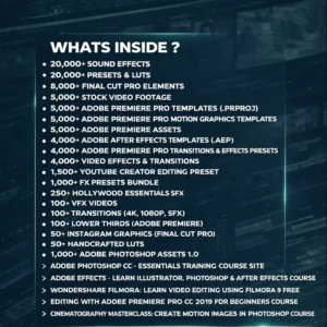 55M+ PLR & MRR Digital Products Bundle | Resell eBooks, Courses, Templates & More | Instant Download