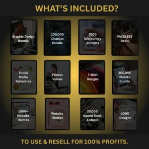 100 Million+ Ultimate PLR MRR Bundle Ideal for Passive Income | Plr Mrr Digital Products| Master Resell Rights| All our PLR Digital Products