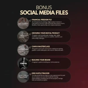 10M+ Digital Products Bundle | Complete PLR & MRR Pack for Passive Income, Fully Done-For-You