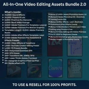 85M+ PLR & MRR Digital Products Mega Bundle for Passive Income | Master Resell Rights Collection | Complete Done-for-You Library