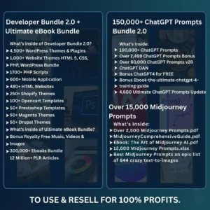 85M+ PLR & MRR Digital Products Mega Bundle for Passive Income | Master Resell Rights Collection | Complete Done-for-You Library