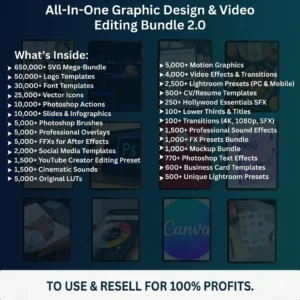 85M+ PLR & MRR Digital Products Mega Bundle for Passive Income | Master Resell Rights Collection | Complete Done-for-You Library