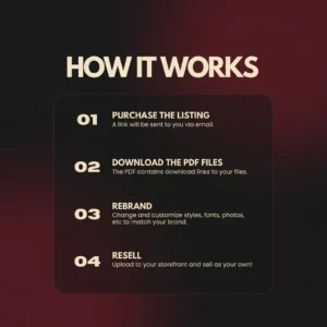 10M+ Digital Products Bundle | Complete PLR & MRR Pack for Passive Income, Fully Done-For-You