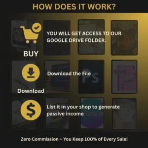100 Million+ Ultimate PLR MRR Bundle Ideal for Passive Income | Plr Mrr Digital Products| Master Resell Rights| All our PLR Digital Products